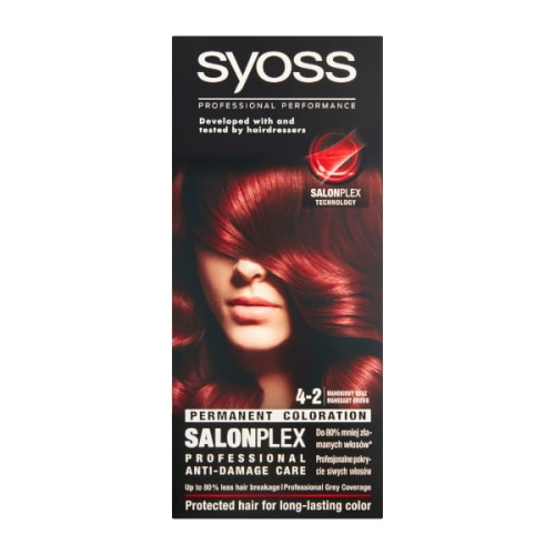 Syoss 4-2 Mahagonově Hnědý 50ml